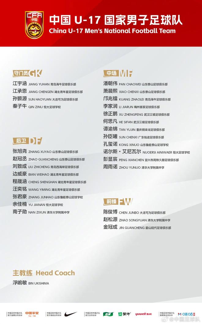 世少赛前关键练兵！U17 国少明日之星冠军杯名单曝光，邝兆镭赵松源出征